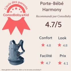 Porte bébé harmony melange tissé chiné bleu