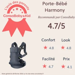 Porte bébé harmony mesh 3d anthracite