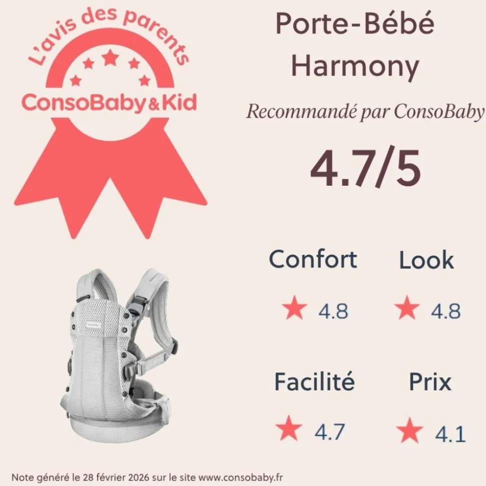 Porte bébé harmony mesh 3d argent