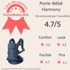 Porte bébé harmony mesh 3d bleu marine
