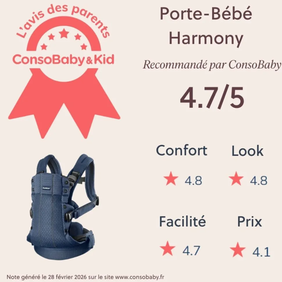 Porte bébé harmony mesh 3d bleu marine