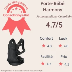 Porte bébé harmony mesh 3d noir
