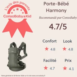 Porte bébé harmony mesh 3d vert foncé