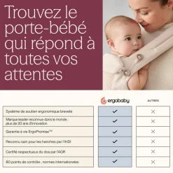 Porte bébé omni classic natural beige