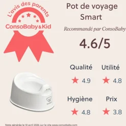 Pot smart blanc et gris