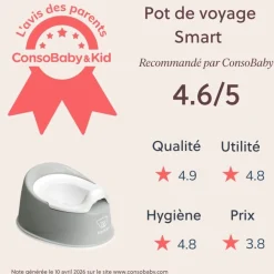 Pot smart gris et blanc