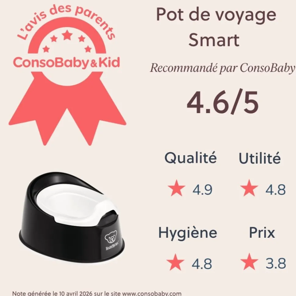Pot smart noir