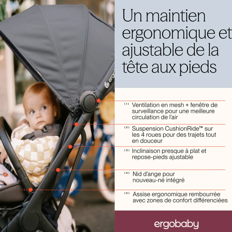 Poussette compacte metro 3 onyx black