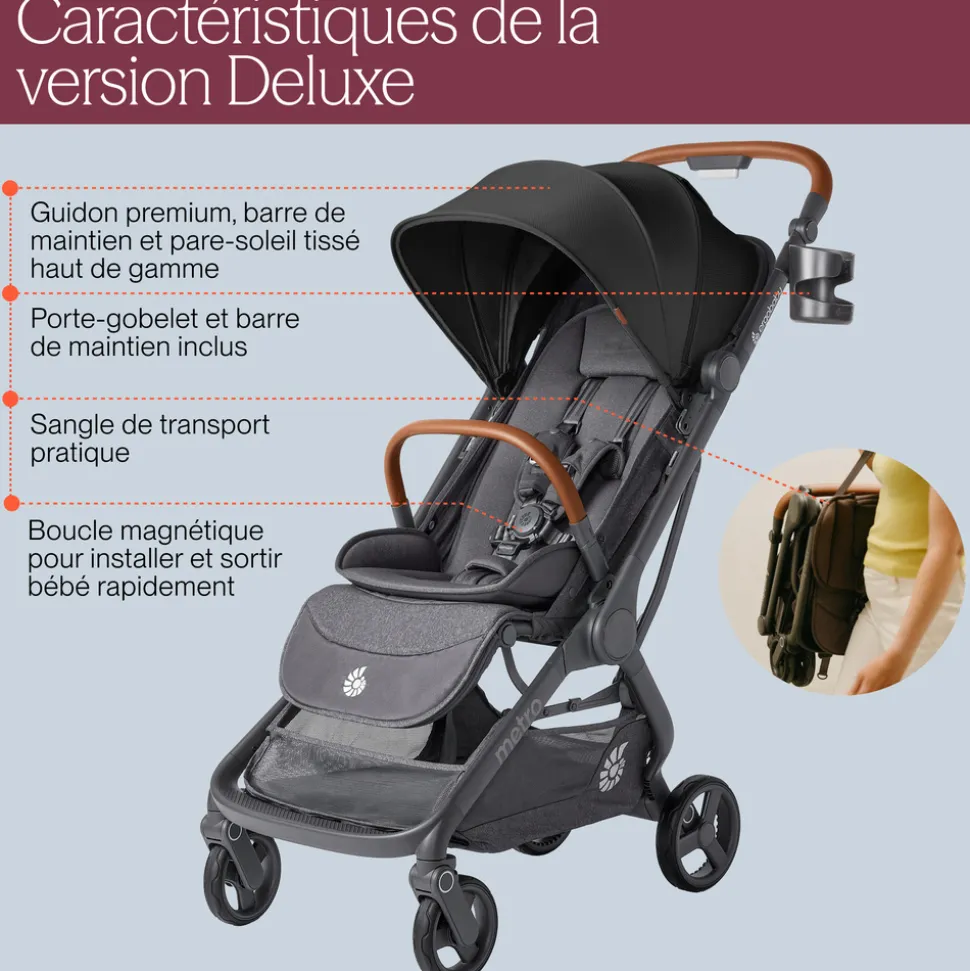 Poussette metro 3 deluxe jet black