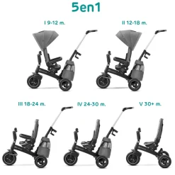 Poussette tricycle easywist platinum grey