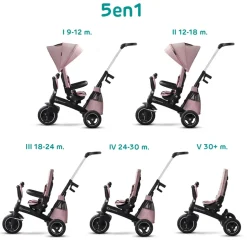 Poussette tricycle easywist pink