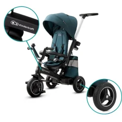 Poussette tricycle easywist midnight green