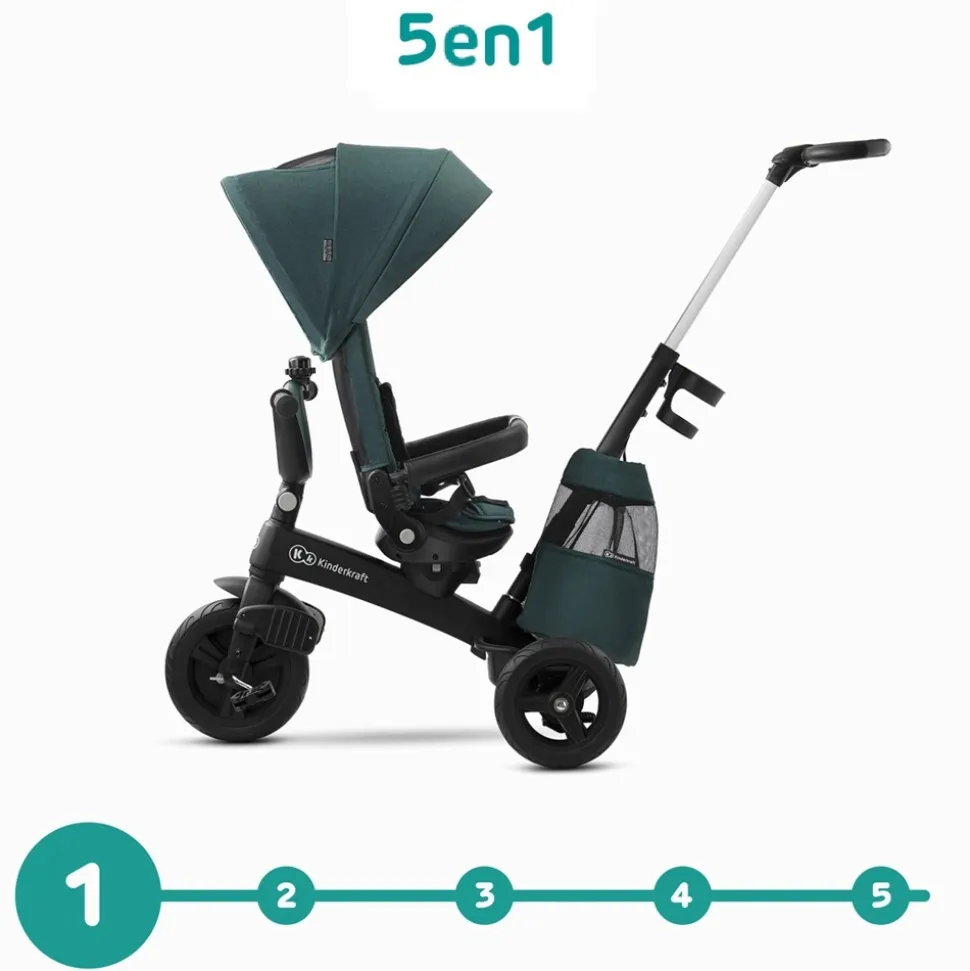 Poussette tricycle easywist midnight green