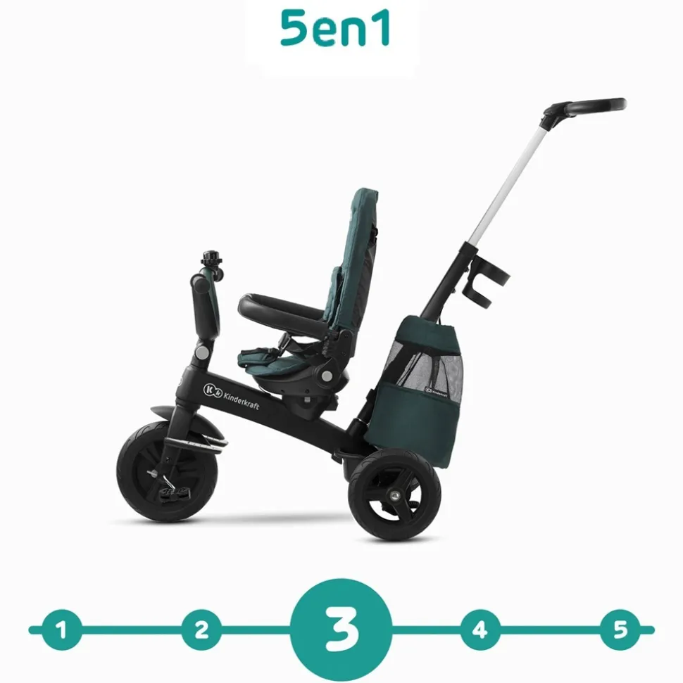 Poussette tricycle easywist midnight green