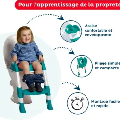 Réducteur de toilette kiddyloo vert émeraude