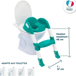 Réducteur de toilette kiddyloo vert émeraude