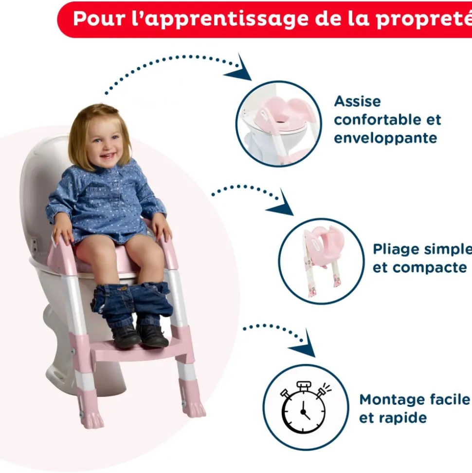 Réducteur de toilette kiddyloo rose poudré