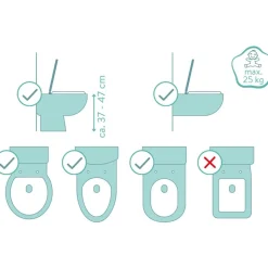 Réducteur toilette avec marche gris