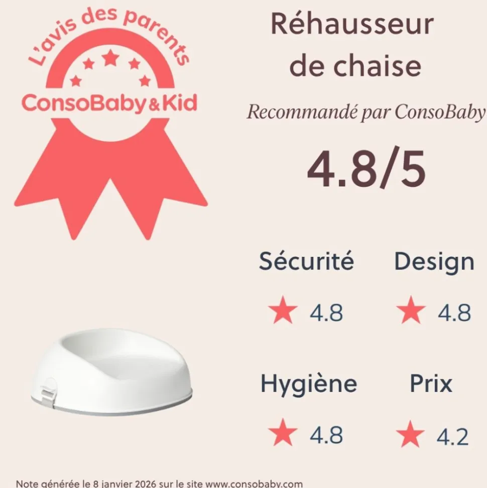 Rehausseur de chaise blanc