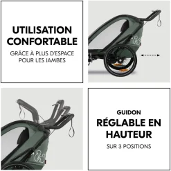 Remorque de vélo byke n walk duo dark green