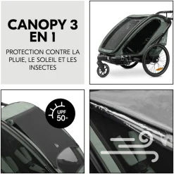 Remorque de vélo byke n walk duo dark green