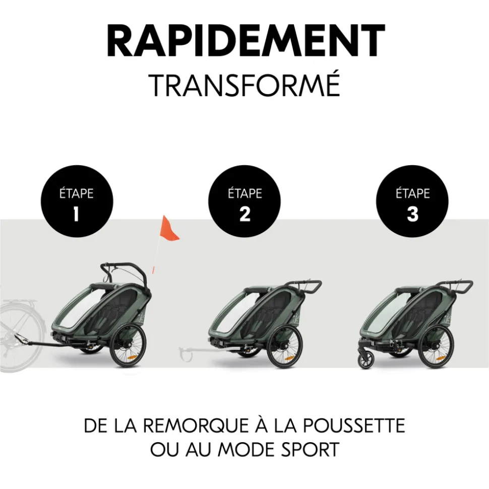 Remorque de vélo byke n walk duo dark green