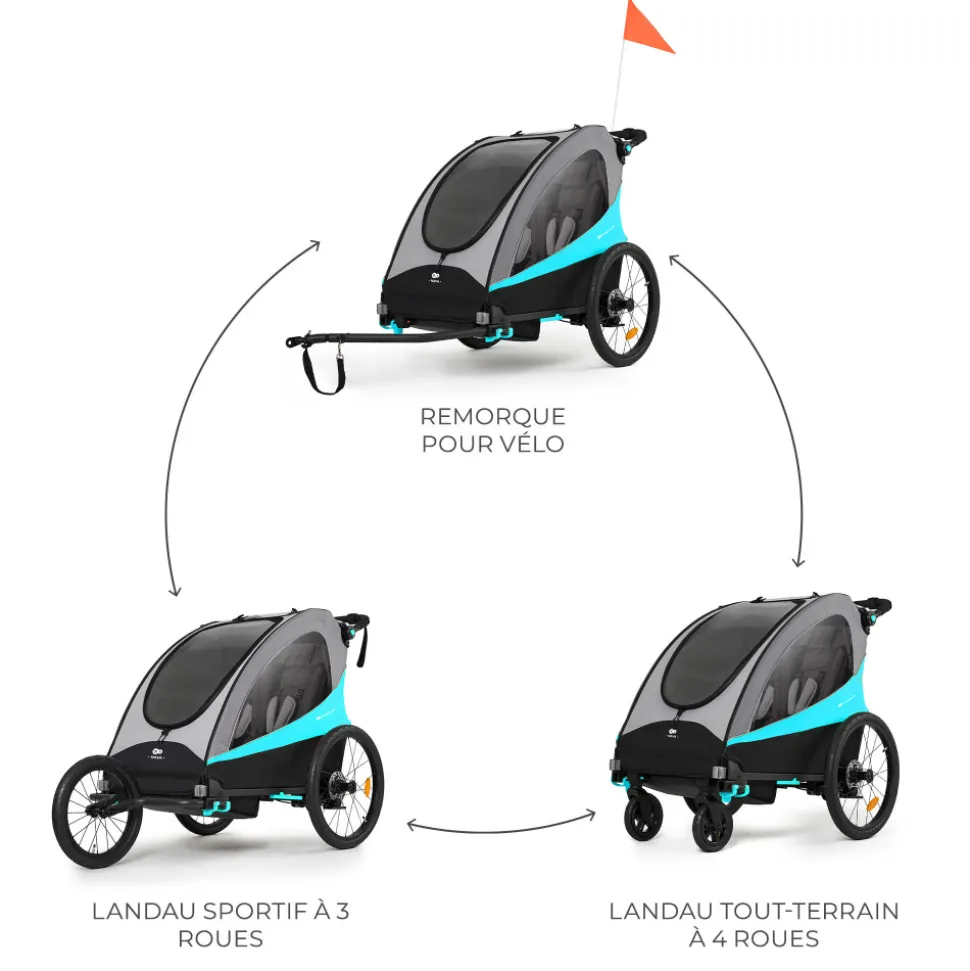 Remorque vélo enfant 3en1 nava bleu