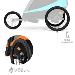 Remorque vélo enfant 3en1 nava bleu