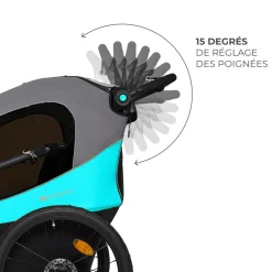 Remorque vélo enfant 3en1 nava bleu