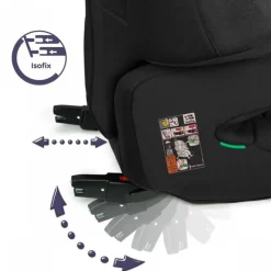 Réhausseur isofix renofix 2 i-size océan