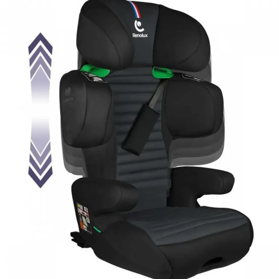 Réhausseur isofix renofix 2 i-size océan