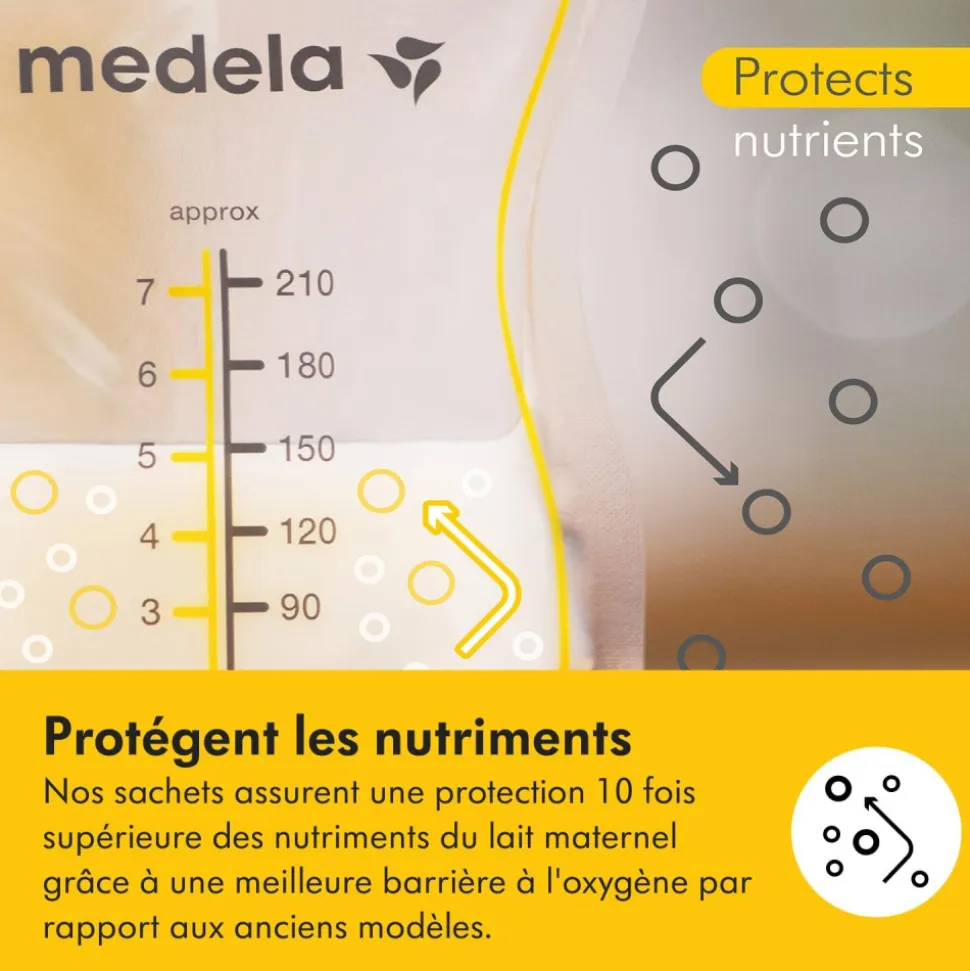 Sachets de conservation pour lait maternel - 25 pièces