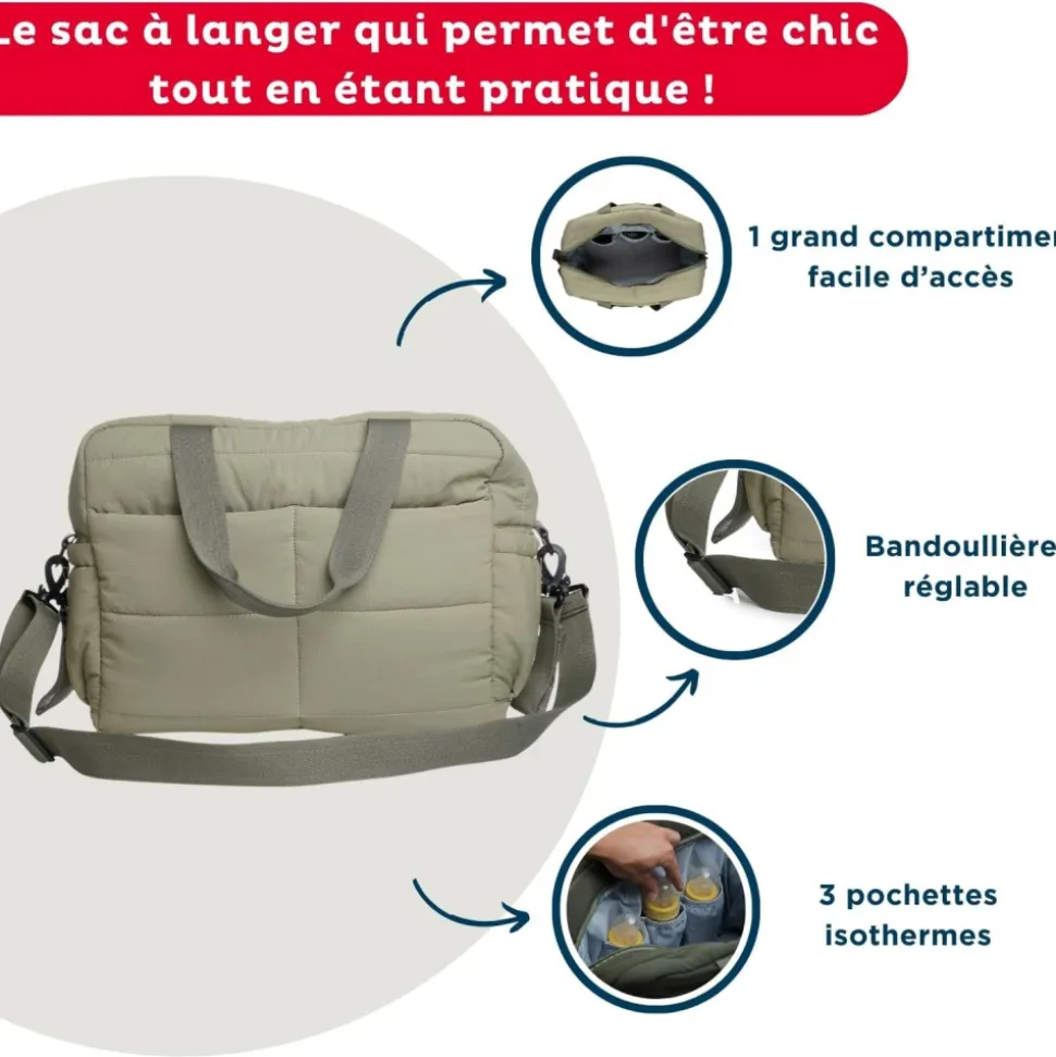 Sac à langer pluméa vert cactus