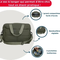 Sac à langer pluméa vert kaki