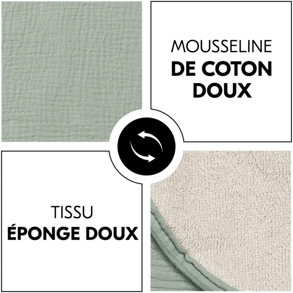 Serviette à langer pour matelas à langer sage