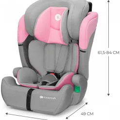 Siège auto comfort up2 i-size rose