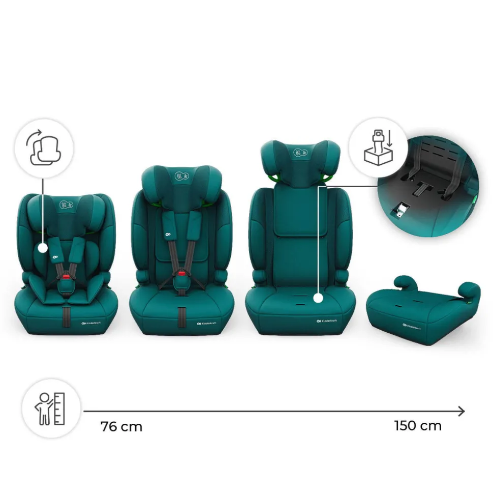 Siège auto comfort up² plus i-size vert