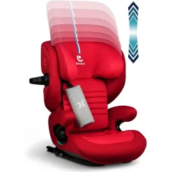 Siège auto eliseo isofix passion
