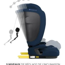 Siège auto fix2go i-size bleu