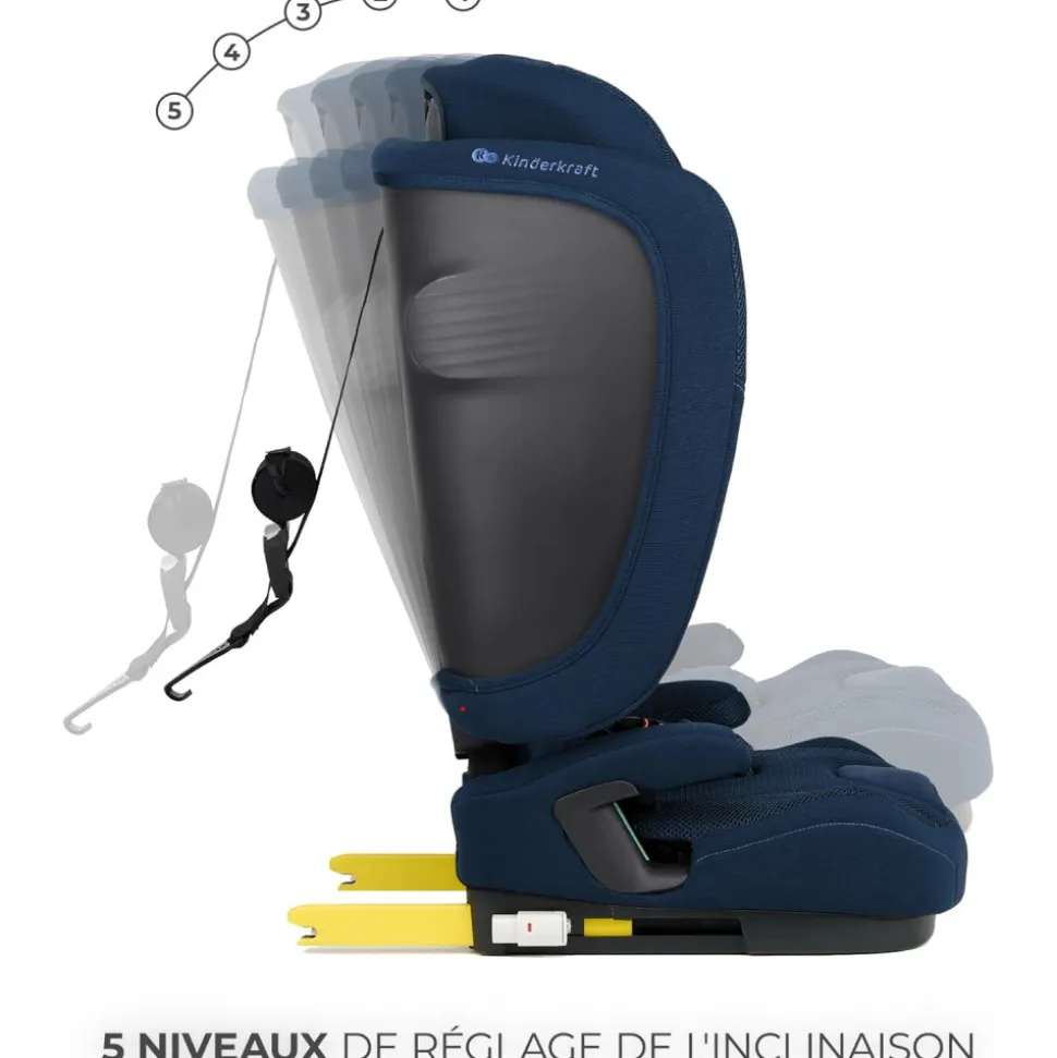 Siège auto fix2go i-size bleu