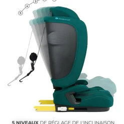Siège auto fix2go i-size vert