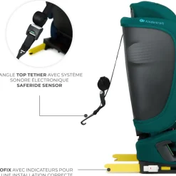 Siège auto fix2go i-size vert