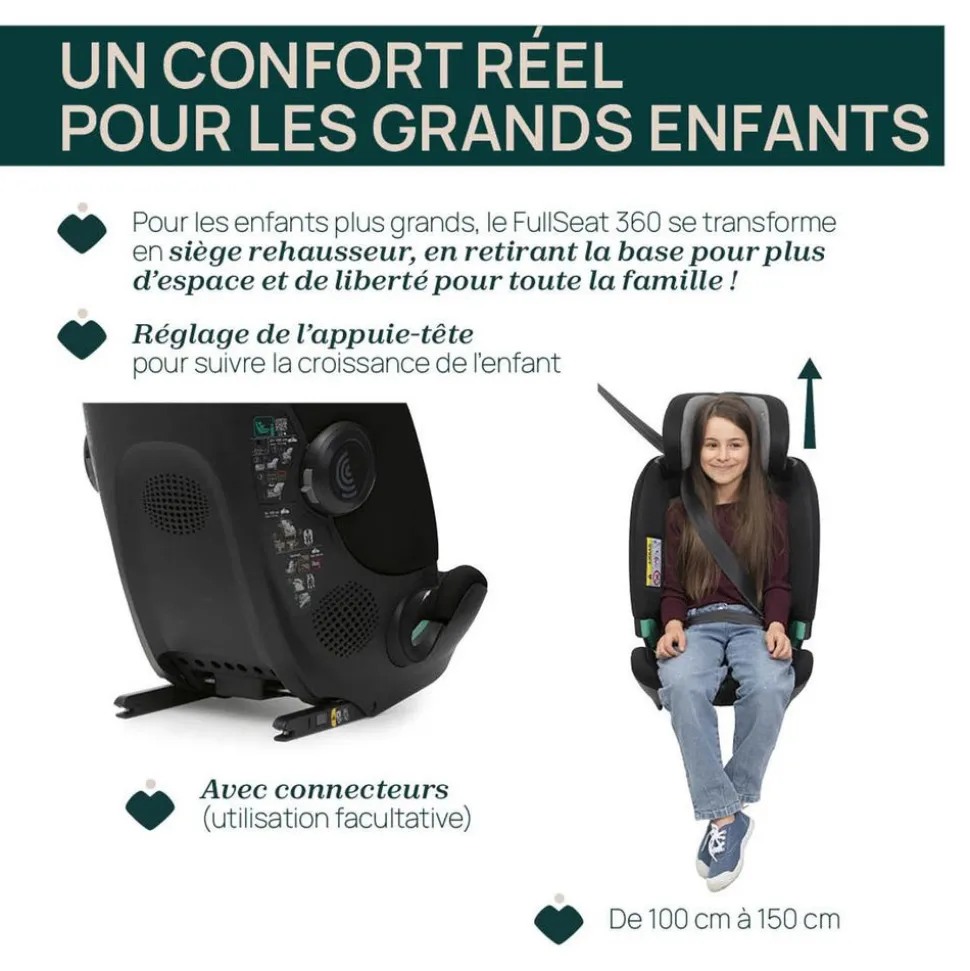 Siège auto fullseat 360 i-size avec base black satin