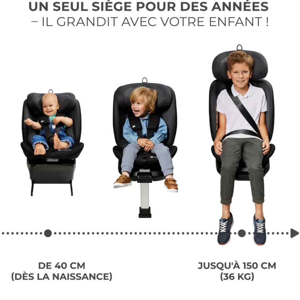 Siège auto i-360² plus i-size gris