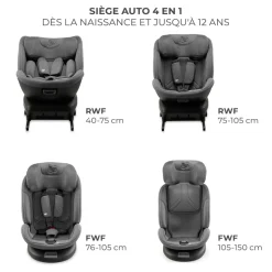 Siège auto xpedition3 i-size gris