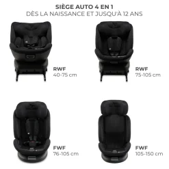 Siège auto xpedition3 i-size noir