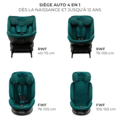 Siège auto xpedition3 i-size vert
