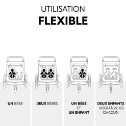 Siège bébé pour remorque de vélo baby lounger 2 grey
