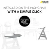 Tablette alpha click grey