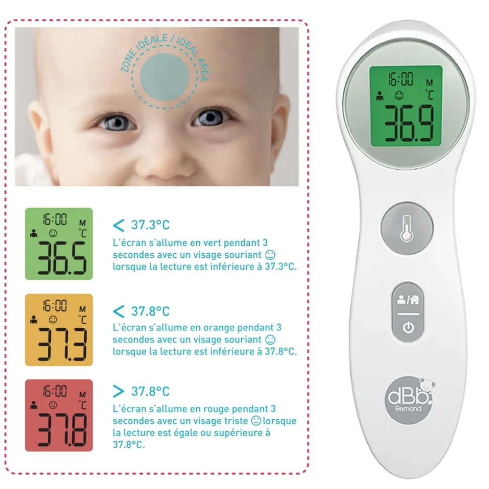 Thermomètre infrarouge frontal et sans contact